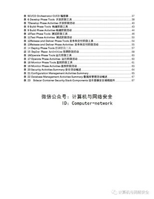 美國(guó)國(guó)防部企業(yè)DevSecOps參考設(shè)計(jì)在計(jì)算機(jī)網(wǎng)絡(luò)應(yīng)用軟件領(lǐng)域的實(shí)踐與啟示